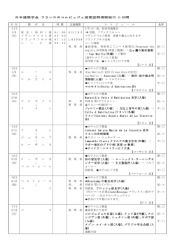 行程 - 日本建築学会