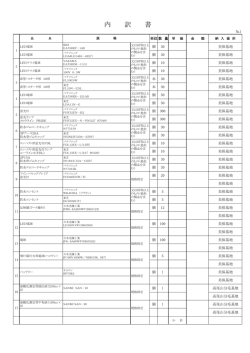 内訳