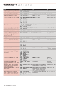 学会発表論文一覧（2014年 1月∼2014年 6月）