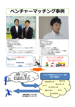 東京システムハウス株式会社 - KT-NET