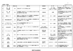 案件一覧