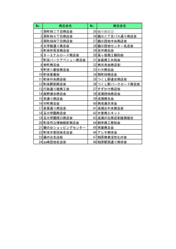 No. 商店会名 No. 商店会名 1 原町田二丁目商店会 25 鶴川商店会 2