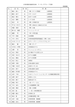 白馬村観光地経営計画 ワーキンググループ名簿 （敬称略） No. 氏 名 性