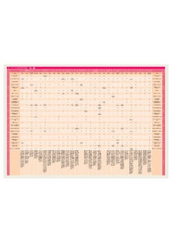 東京