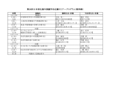 第28回日本消化器内視鏡学会近畿セミナープログラム（敬称略）