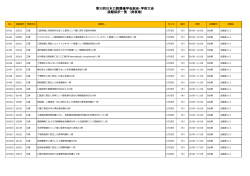 第33回日本口腔腫瘍学会総会・学術大会 演題採択一覧 （発表順）