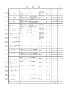 内訳書のとおり