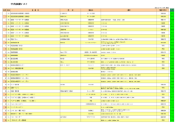 中古機械一覧表 印刷用PDF - 豊田工業株式会社