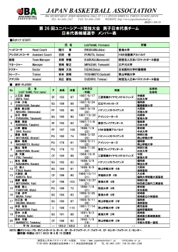JAPAN BASKETBALL ASSOCIATION - 公益財団法人日本