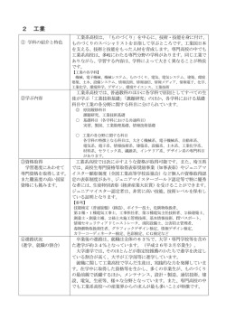 資料 - 埼玉県