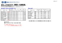 MOL LOGISTICS （韓国・大連航路） - 商船三井ロジスティクス