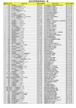 （指定訪問看護事業者）一覧 [PDFファイル／66KB]