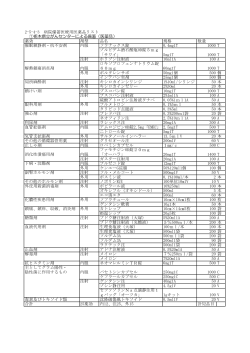 病院備蓄医療用医薬品リスト（PDF：173KB） - 栃木県