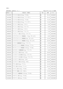 別紙2 新規医薬品（変更区分「3」） 医薬品コード 医薬品名・規格名 単位