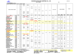 上海航路スケジュール表 - COSCO Japan