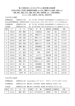 2014日本IDフルマラソン選手権大会成績結果