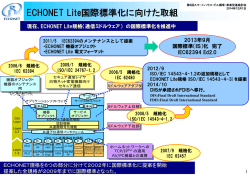 ECHONET Lite国際標準化に向けた取組（PDF形式：326KB）