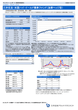 三井住友・米国ハイ・イールド債券ファンド（為替ヘッジ型） - エース証券