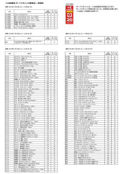 ＋K会員限定 ボーナスポイント対象商品（一部抜粋 - サークルKサンクス