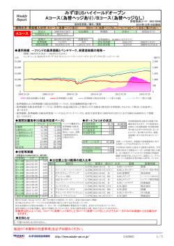 週次レポート - みずほ投信投資顧問