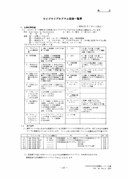 ライプラリ プログラム登録一覧表