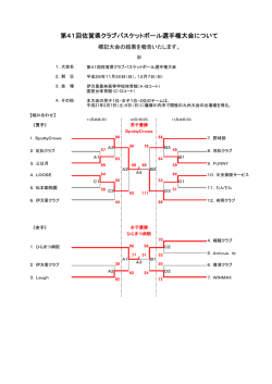 結果 - 佐賀県バスケットボール協会