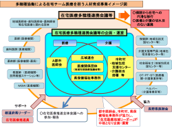 在宅医療人材育成事業【イメージ図】（PDF：250KB） - 長野県