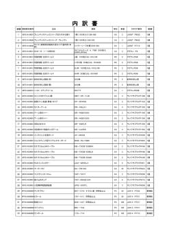 内 訳 書