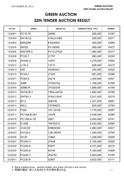 GREEN AUCTION 32th TENDER AUCTION RESULT