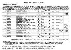 兵庫県住宅供給公社 神戸事務所管轄分