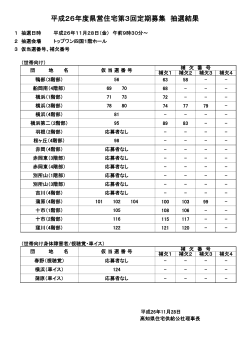 抽選結果（PDFファイル） - 高知県住宅供給公社