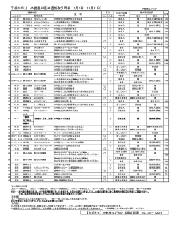 JA営農口座の通帳取引明細一覧 - JA越後ながおか