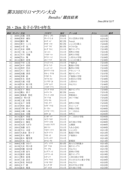 小学5・6年生女子