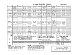 外来診療担当医師表（院外用） - 佐々総合病院
