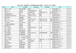 役務提供等（PDF：65KB） - 泉佐野市