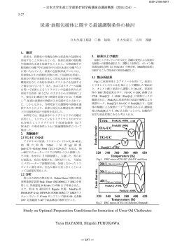 尿素-油脂包接体に関する最適調製条件の検討 - 日本大学生産工学部