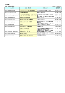 リース等