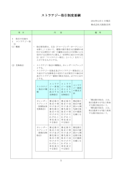 ストラテジー取引制度要綱（2014年12月改定） - 大阪証券取引所