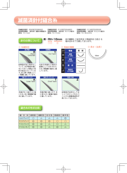 滅菌済針付縫合糸 - マニー