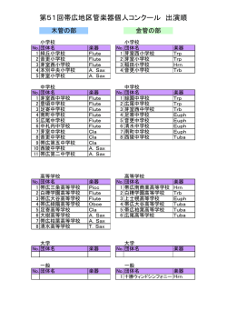 第51回帯広地区管楽器個人コンクール 出演順