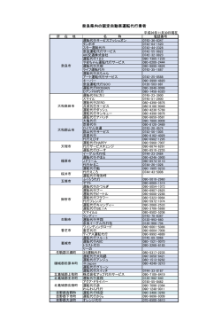 （11月30日現在） (ファイル名：20141130_daikou_ichiran.pdf サイズ