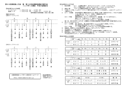 中央大会日程・組み合わせ/チーム連絡事項 - 大阪高体連ハンドボール