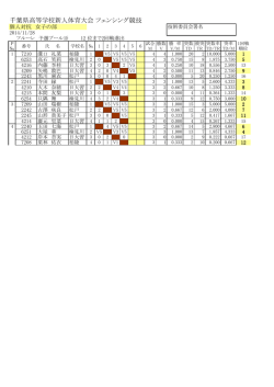 女子記録PDF