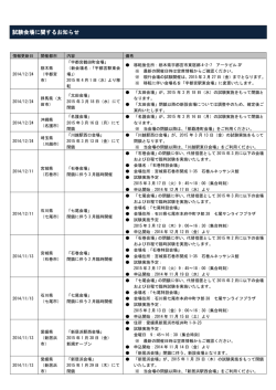 試験会場に関するお知らせ 試験会場に関するお知らせ