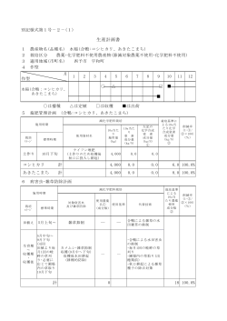 生産計画書 - JAひがしうわ