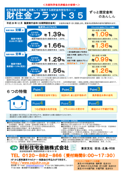 財形住宅金融株式会社のフラット35