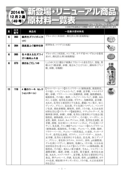 12月2週49号新登場・リニューアル商品原材料