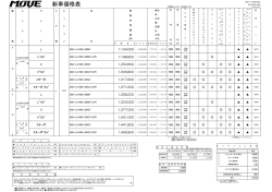 ムーヴ - 愛媛ダイハツ販売