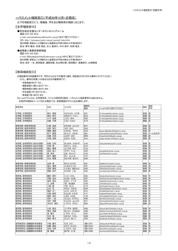 ハラスメント相談窓口（平成26年12月1日現在） - 京都大学