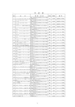 内 訳 書